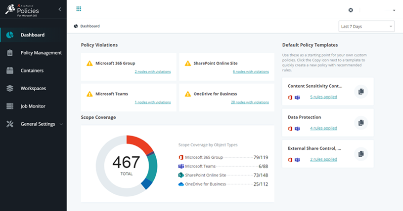 Sichere Zusammenarbeit in Microsoft 365 - Automatisierung, Durchsetzung & Sicherheits Dashboard